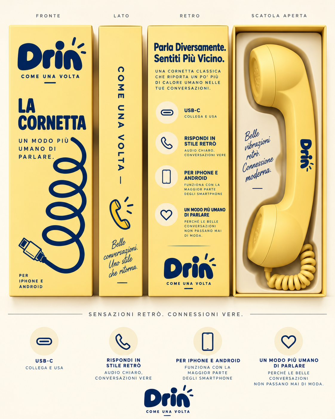 Drin™ – Cornetta Retrò per Smartphone